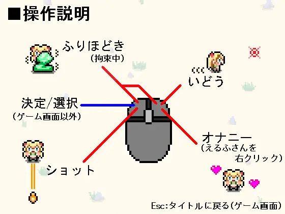 【RJ366734】【生肉/STG】がんなーえるふさんとすらいむのこうや STG 第4张