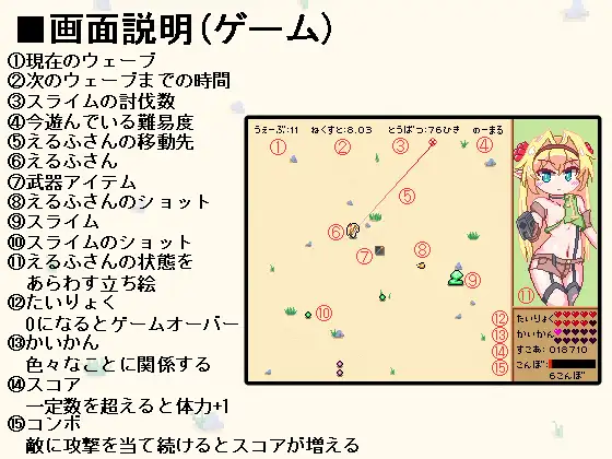 【RJ366734】【生肉/STG】がんなーえるふさんとすらいむのこうや STG 第6张