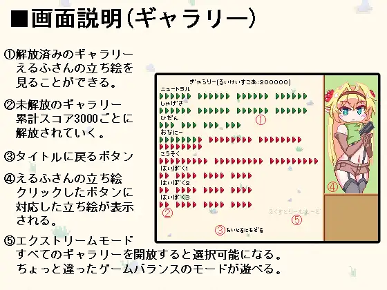 【RJ366734】【生肉/STG】がんなーえるふさんとすらいむのこうや STG 第7张
