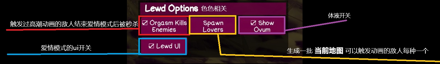 【已更新1.5.2|仅模组】《Onirism》爱情模式mod+自搜集模组服装包+自定义服装插件 ACT 第5张