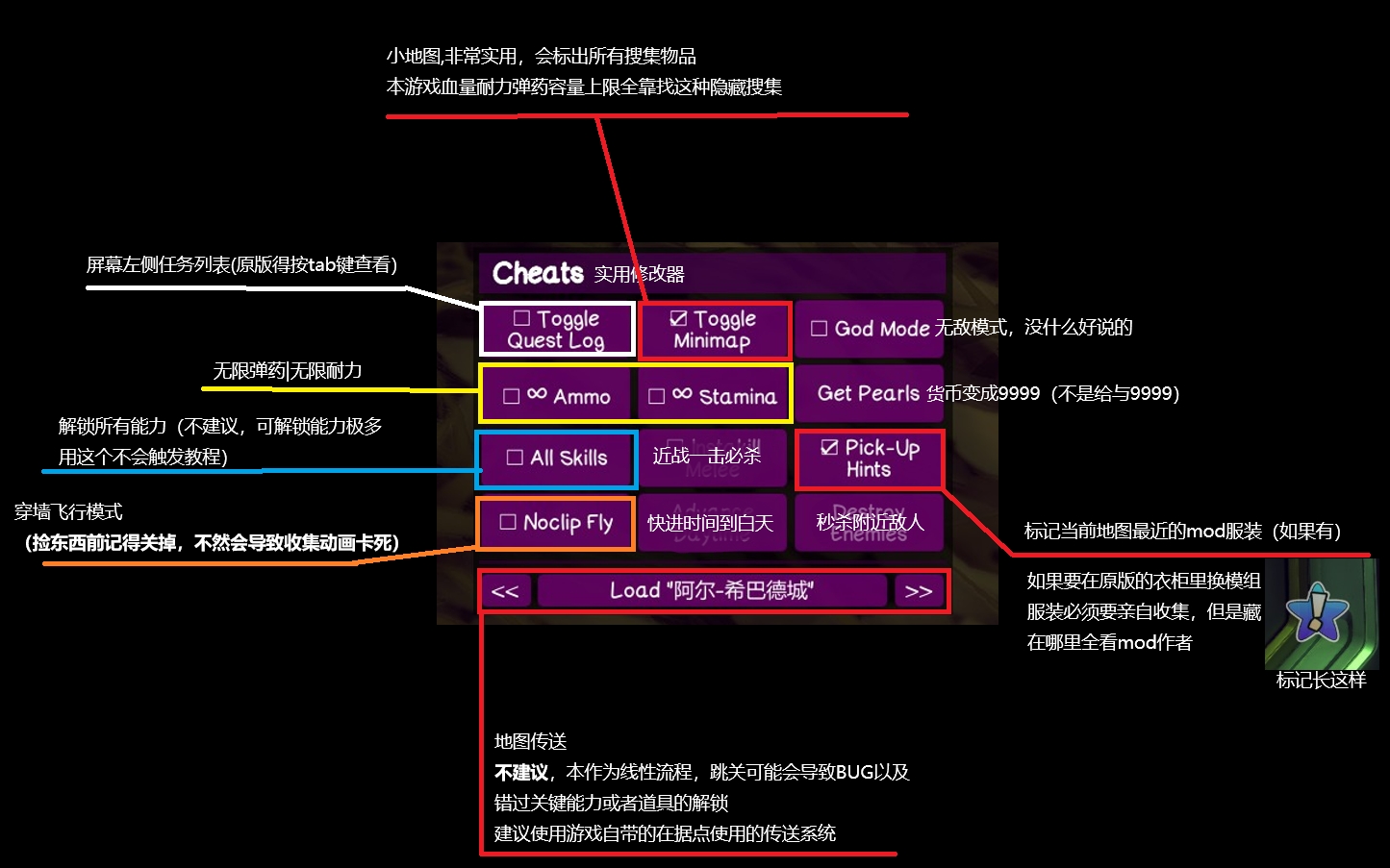 【已更新1.5.2|仅模组】《Onirism》爱情模式mod+自搜集模组服装包+自定义服装插件 ACT 第6张